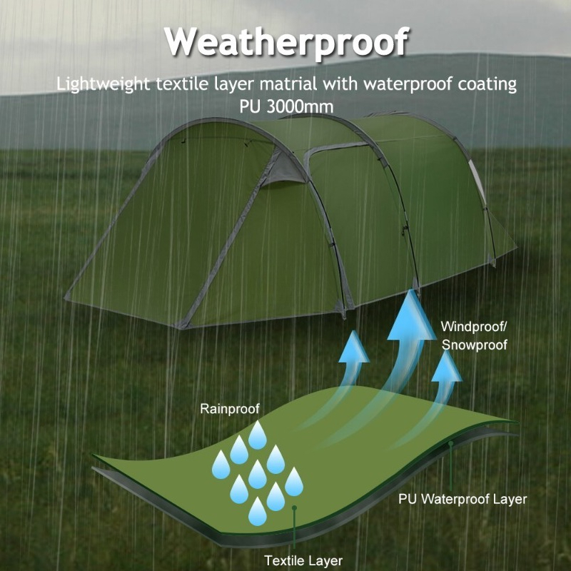 Tenda da campeggio impermeabil - Cycling Gear Needed recensione e prezzo